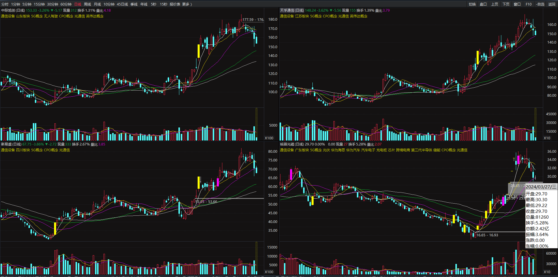 image-20240327094825724